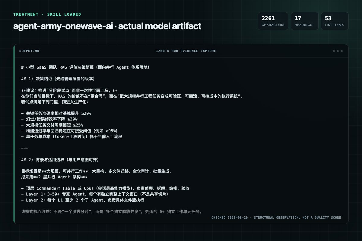 Screenshot of the actual model output for agent-army with the Skill
