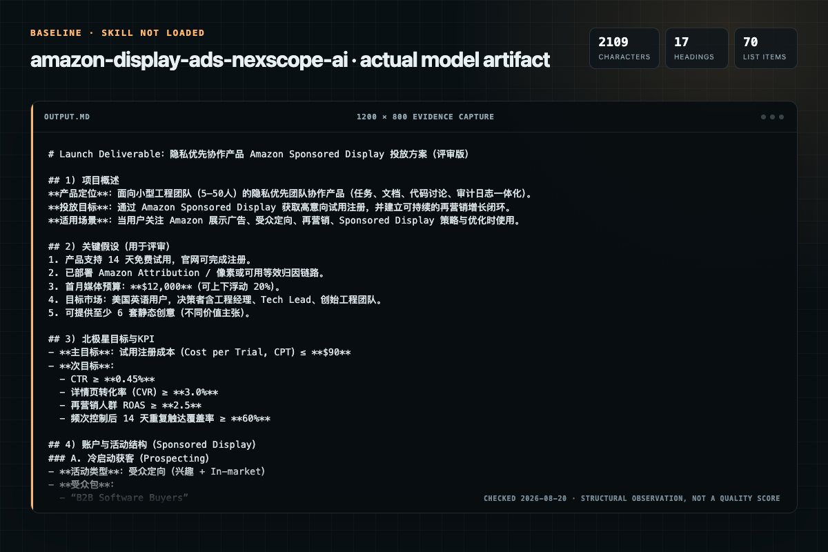 Screenshot of the actual model output for amazon-display-ads without the Skill