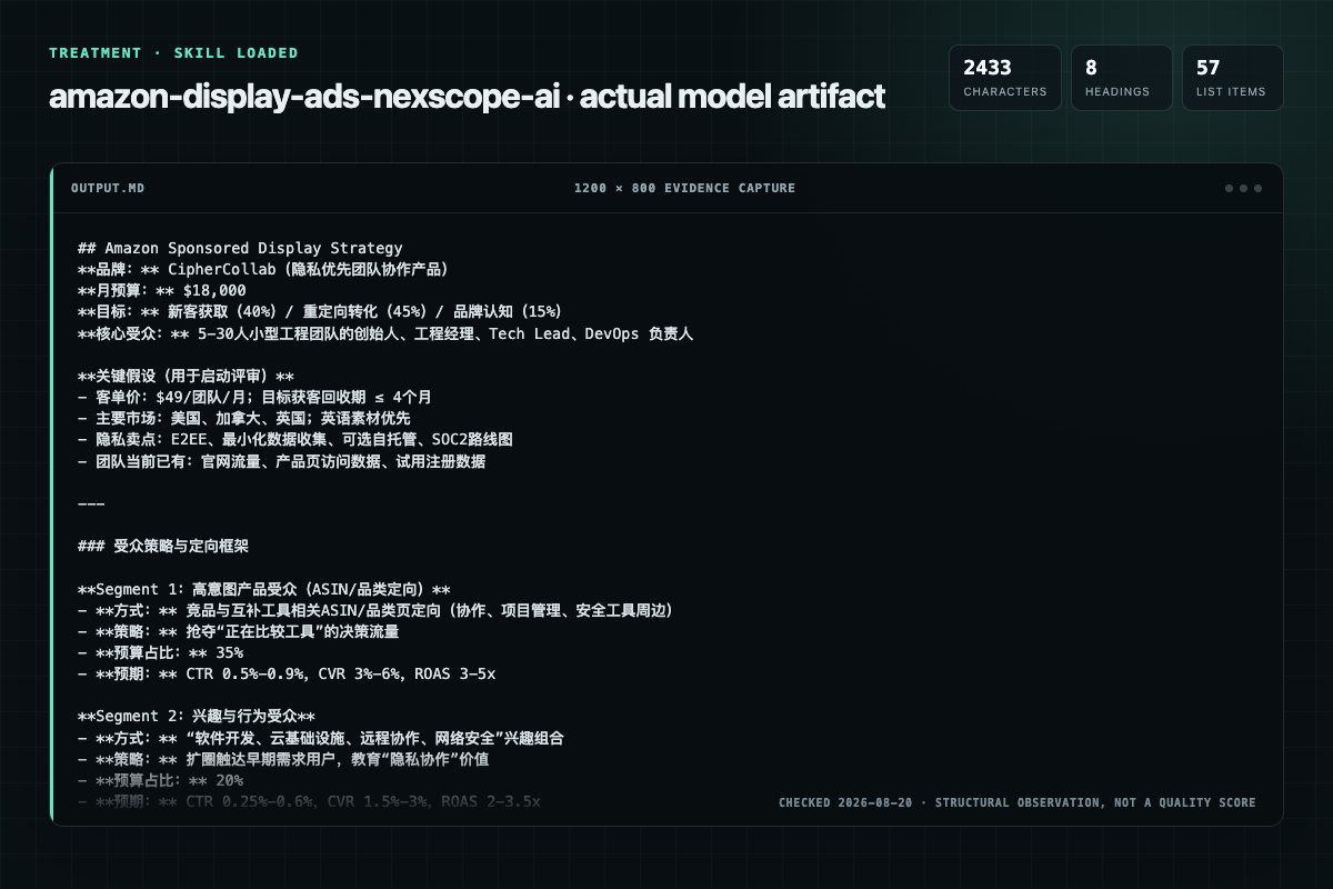 Screenshot of the actual model output for amazon-display-ads with the Skill