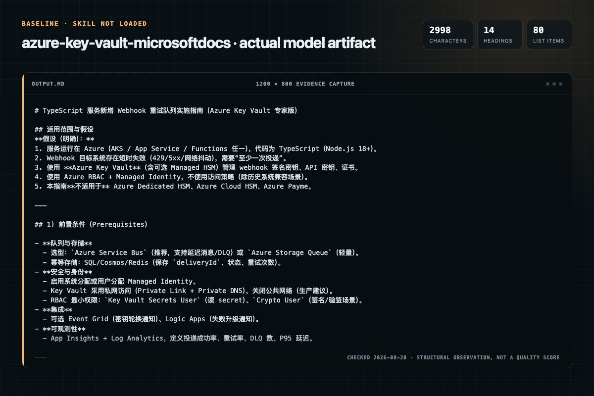 Screenshot of the actual model output for azure-key-vault without the Skill