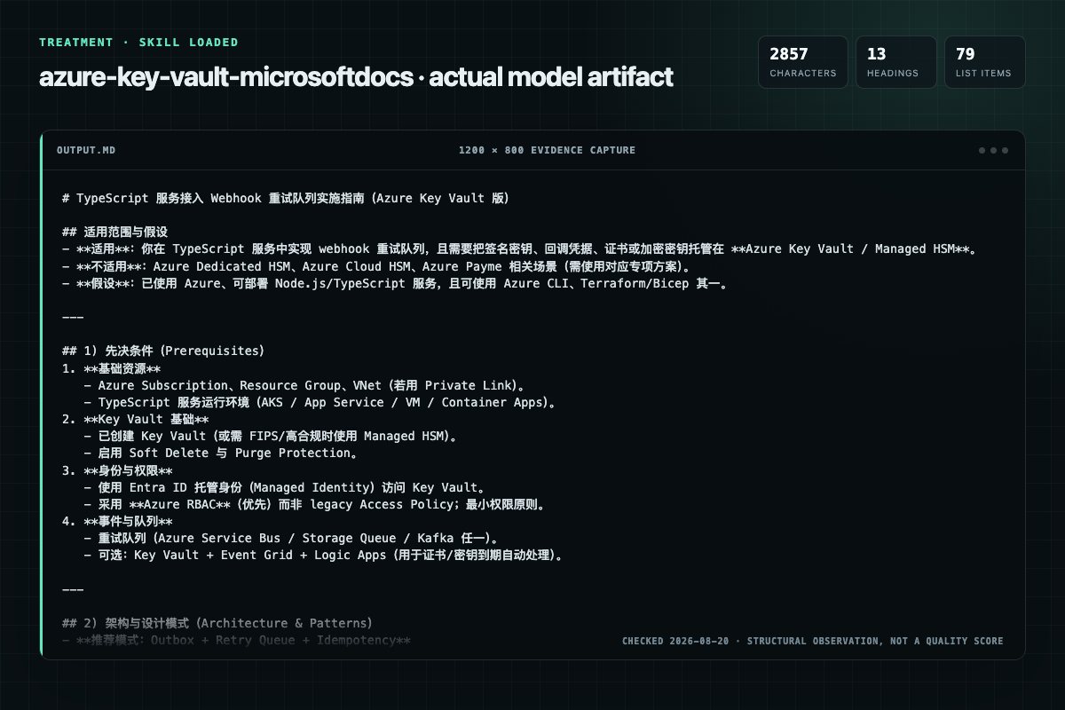 Screenshot of the actual model output for azure-key-vault with the Skill
