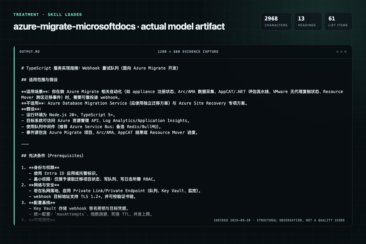 Screenshot of the actual model output for azure-migrate with the Skill