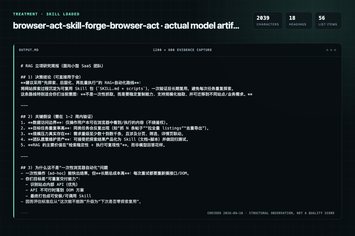 Screenshot of the actual model output for browser-act-skill-forge with the Skill