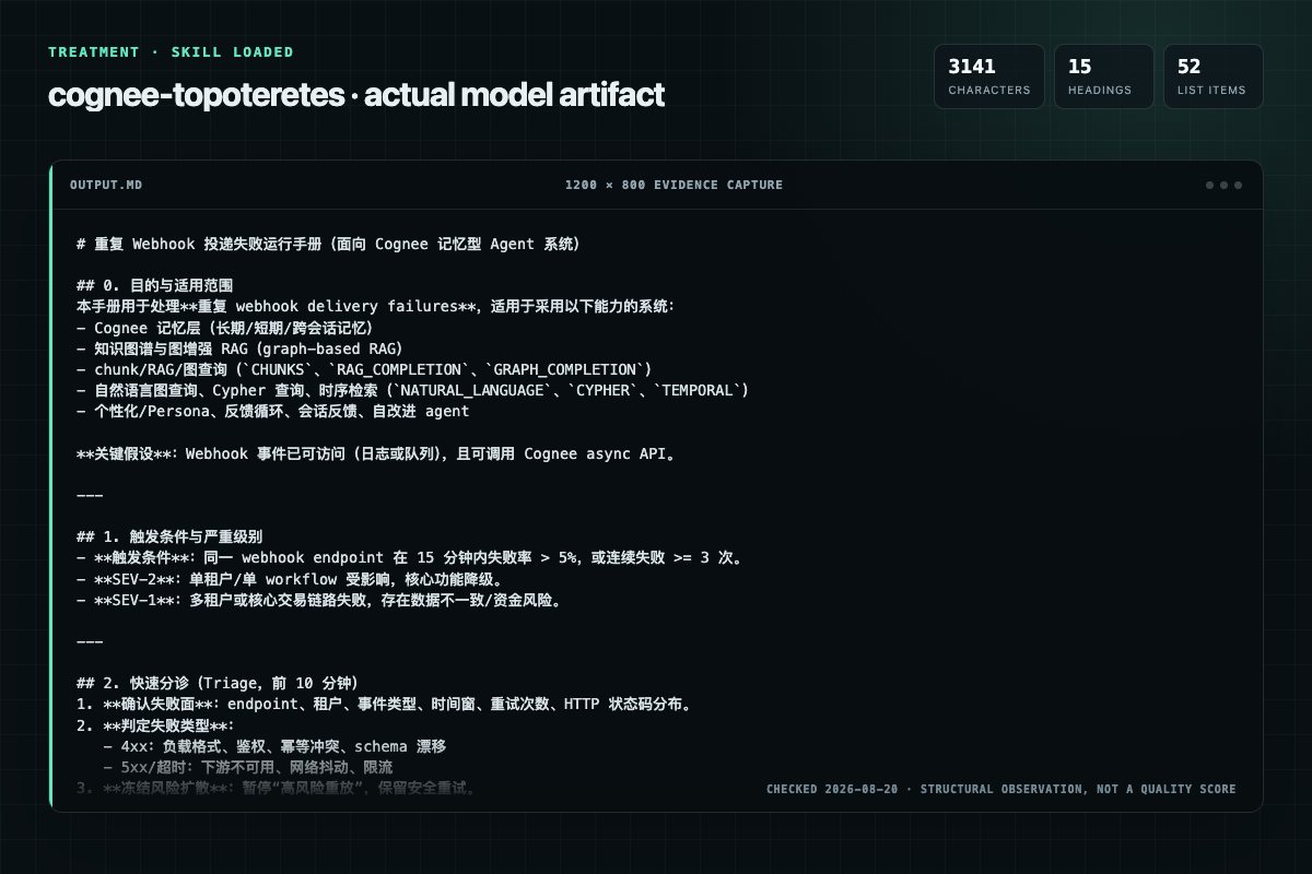 Screenshot of the actual model output for cognee with the Skill