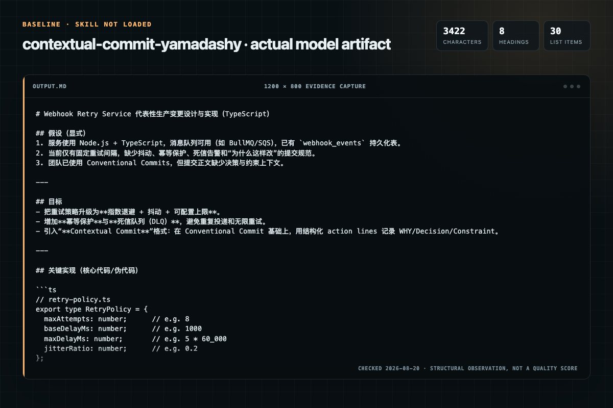 Screenshot of the actual model output for contextual-commit without the Skill