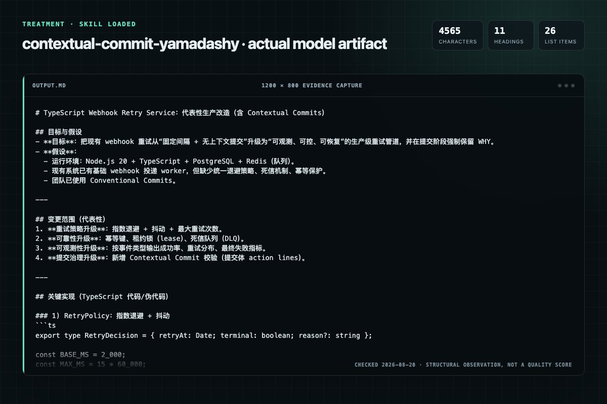 Screenshot of the actual model output for contextual-commit with the Skill