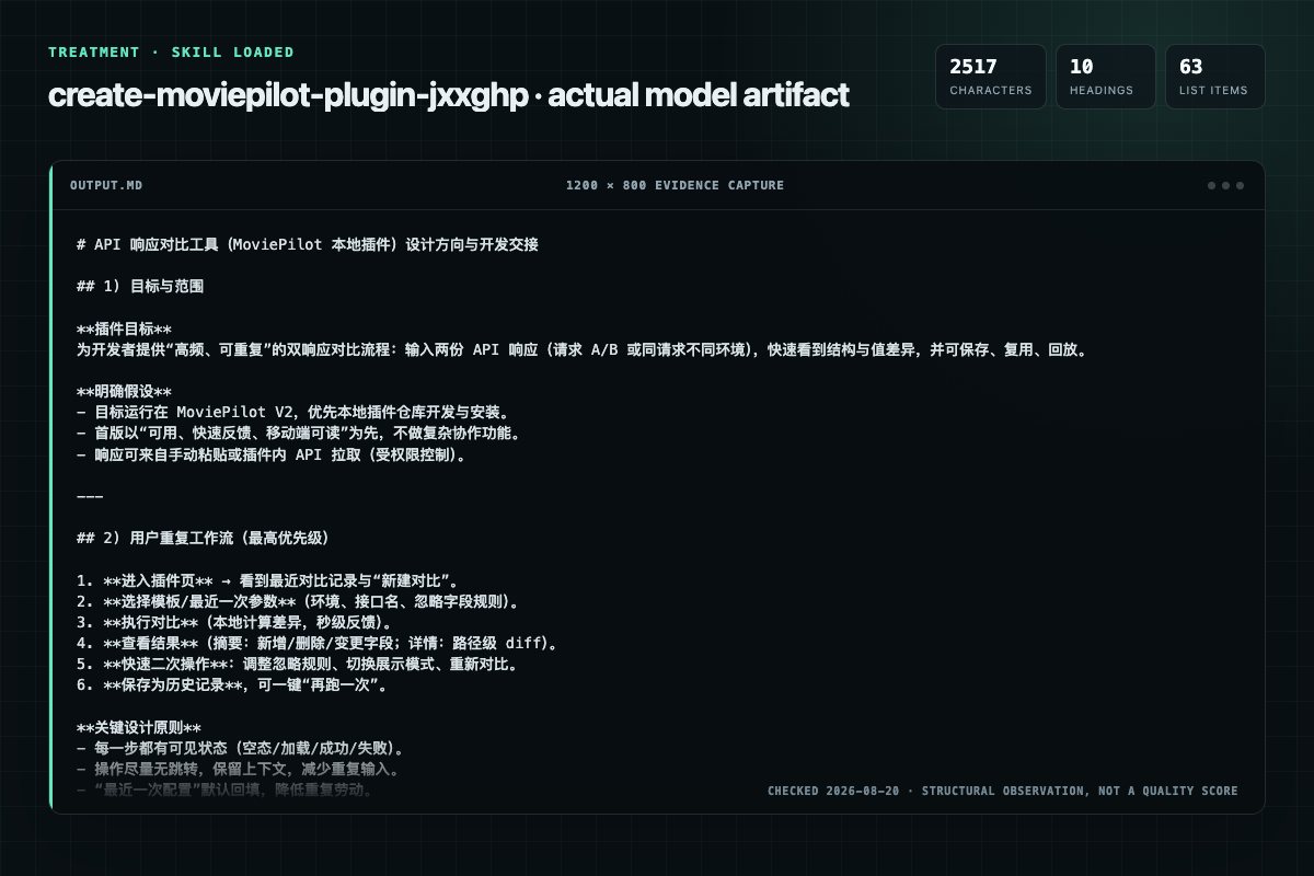 Screenshot of the actual model output for create-moviepilot-plugin with the Skill