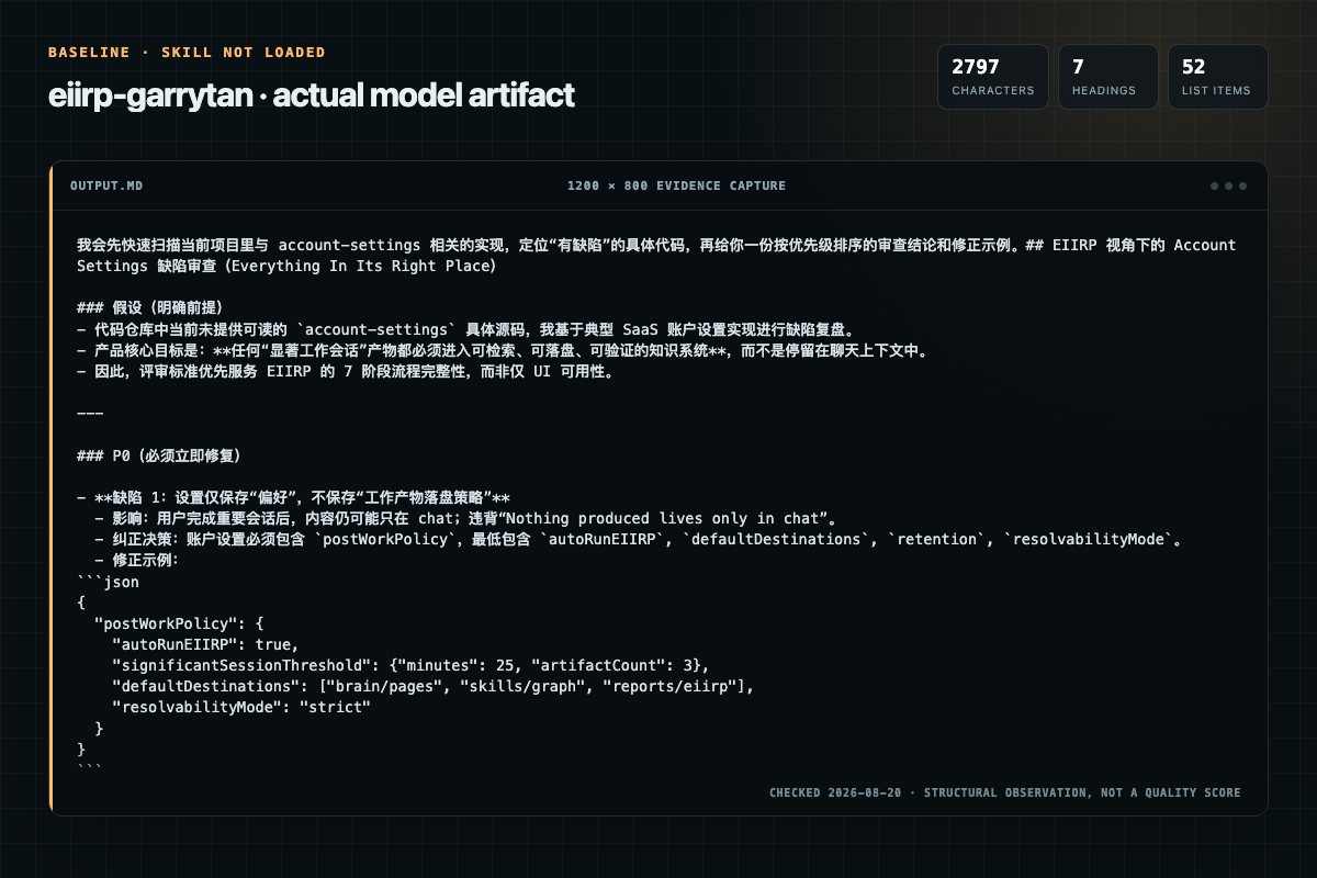 Screenshot of the actual model output for eiirp without the Skill