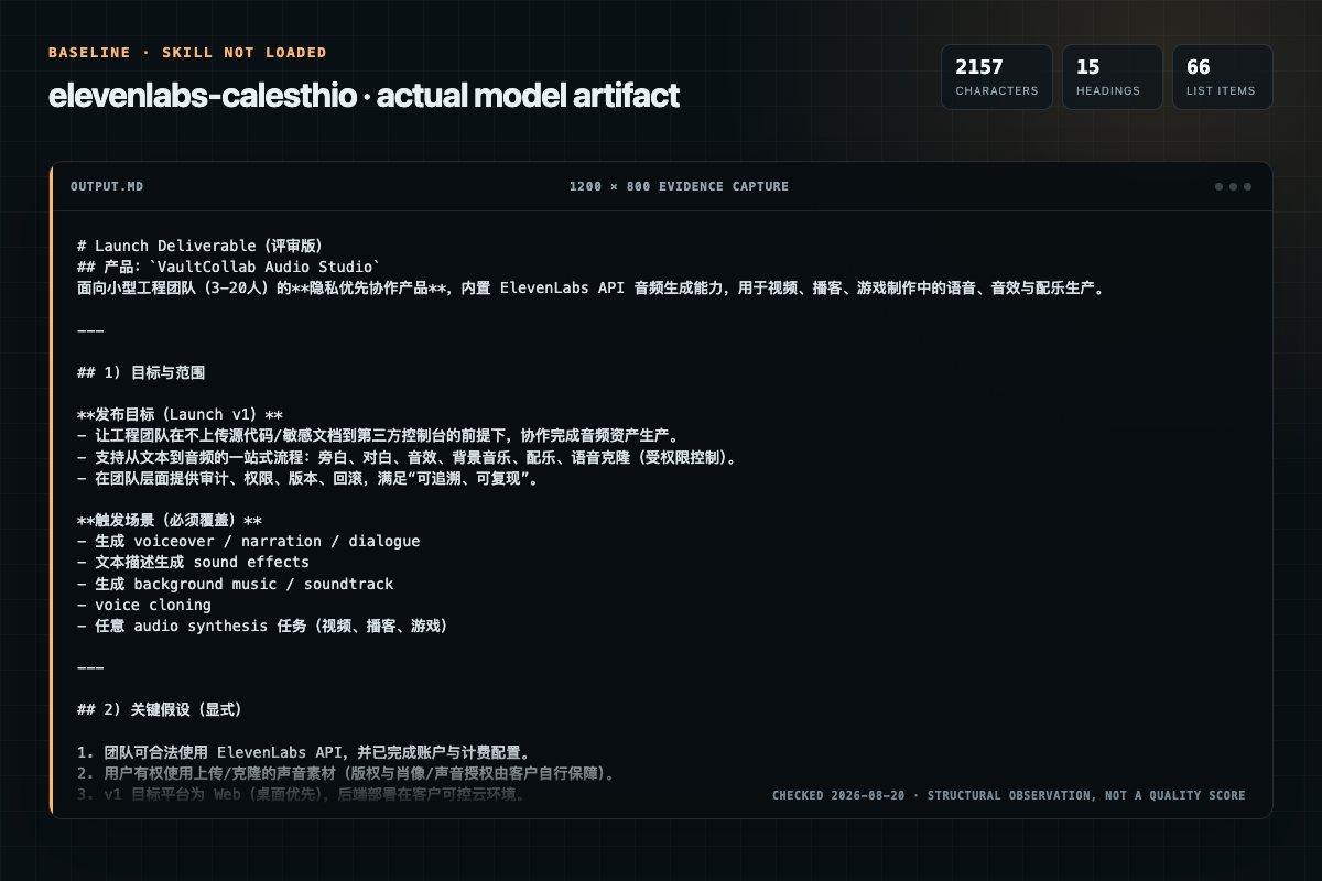 Screenshot of the actual model output for elevenlabs without the Skill