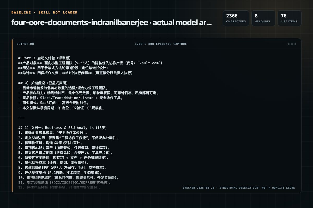 Screenshot of the actual model output for four-core-documents without the Skill