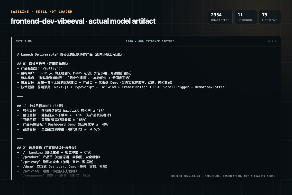 Screenshot of the actual model output for frontend-dev without the Skill