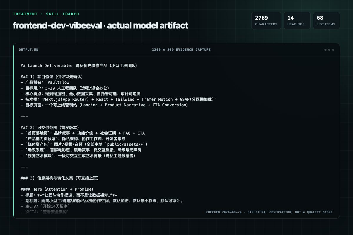 Screenshot of the actual model output for frontend-dev with the Skill