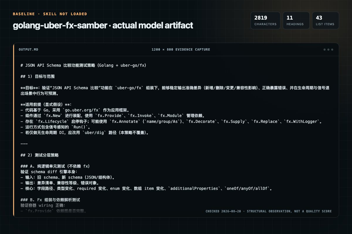 Screenshot of the actual model output for golang-uber-fx without the Skill