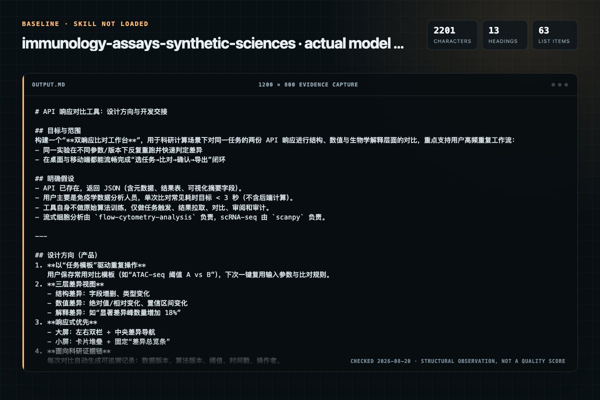 Screenshot of the actual model output for immunology-assays without the Skill