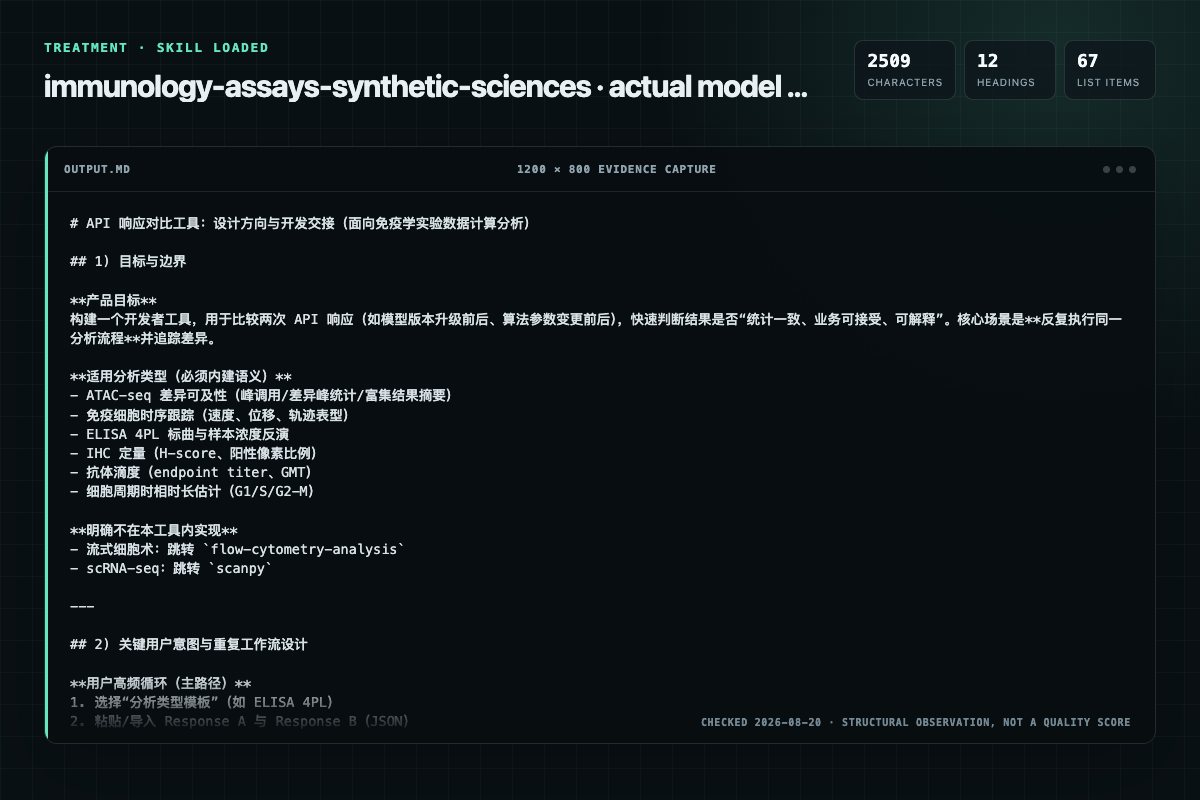 Screenshot of the actual model output for immunology-assays with the Skill
