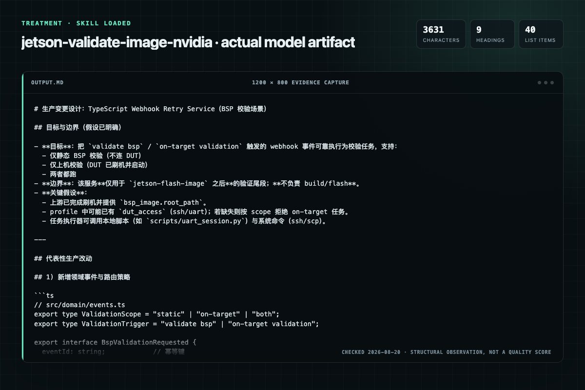 Screenshot of the actual model output for jetson-validate-image with the Skill