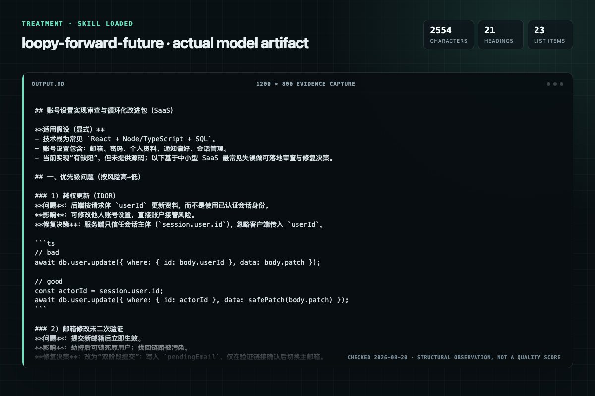 Screenshot of the actual model output for loopy with the Skill