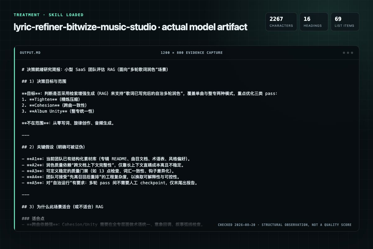 Screenshot of the actual model output for lyric-refiner with the Skill