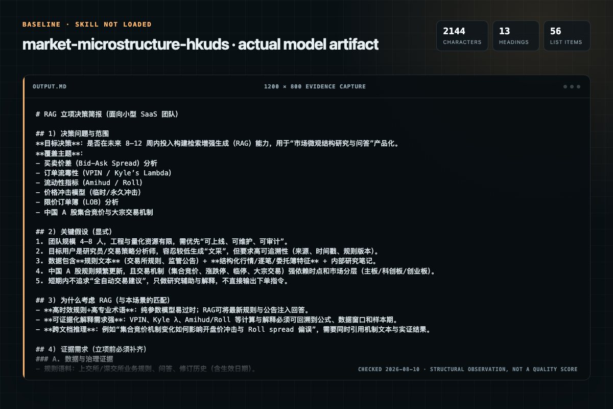 Screenshot of the actual model output for market-microstructure without the Skill