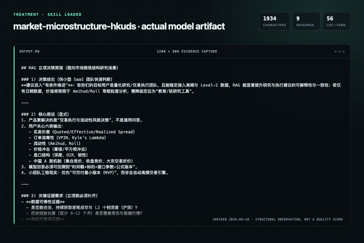 Screenshot of the actual model output for market-microstructure with the Skill