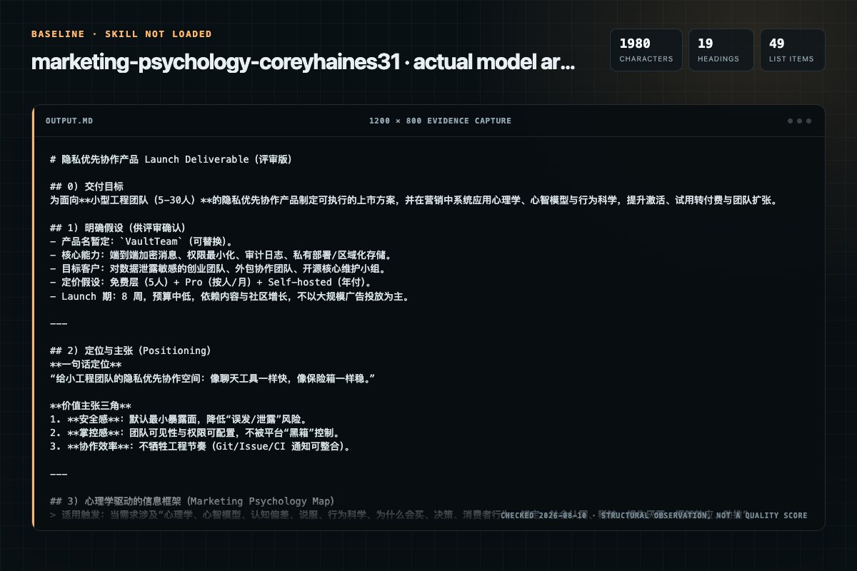 Screenshot of the actual model output for marketing-psychology without the Skill