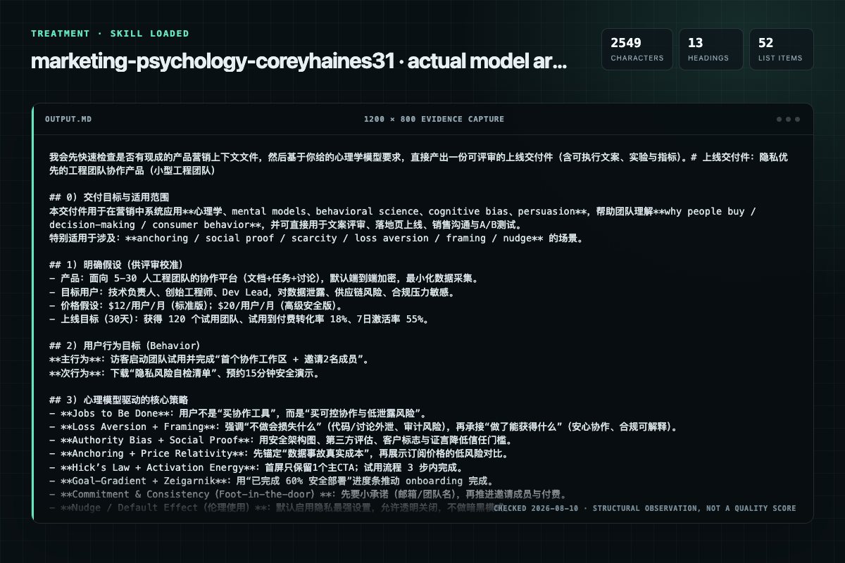 Screenshot of the actual model output for marketing-psychology with the Skill