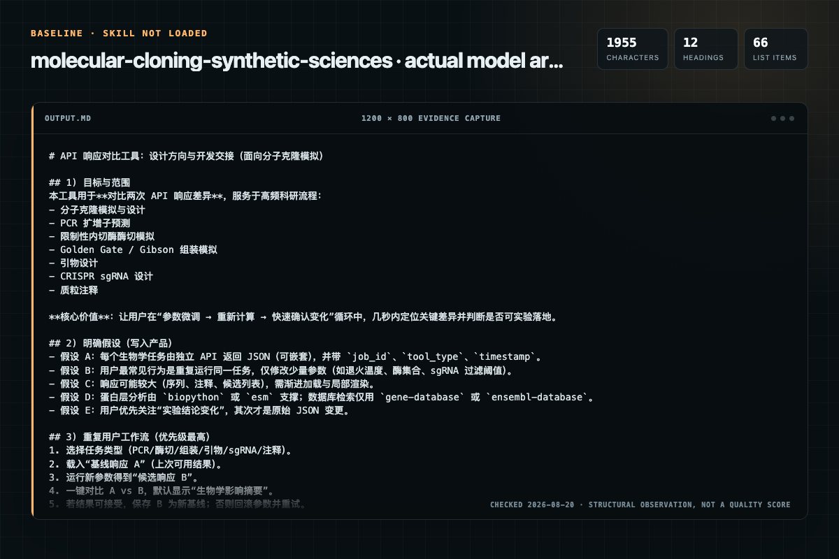 Screenshot of the actual model output for molecular-cloning without the Skill
