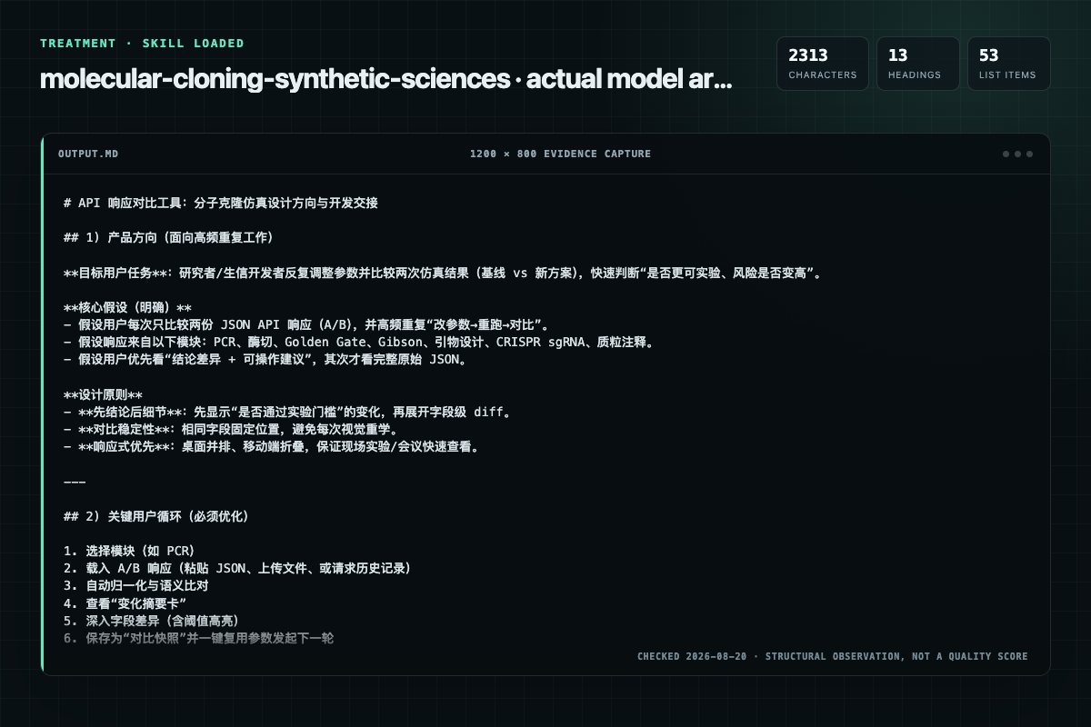 Screenshot of the actual model output for molecular-cloning with the Skill