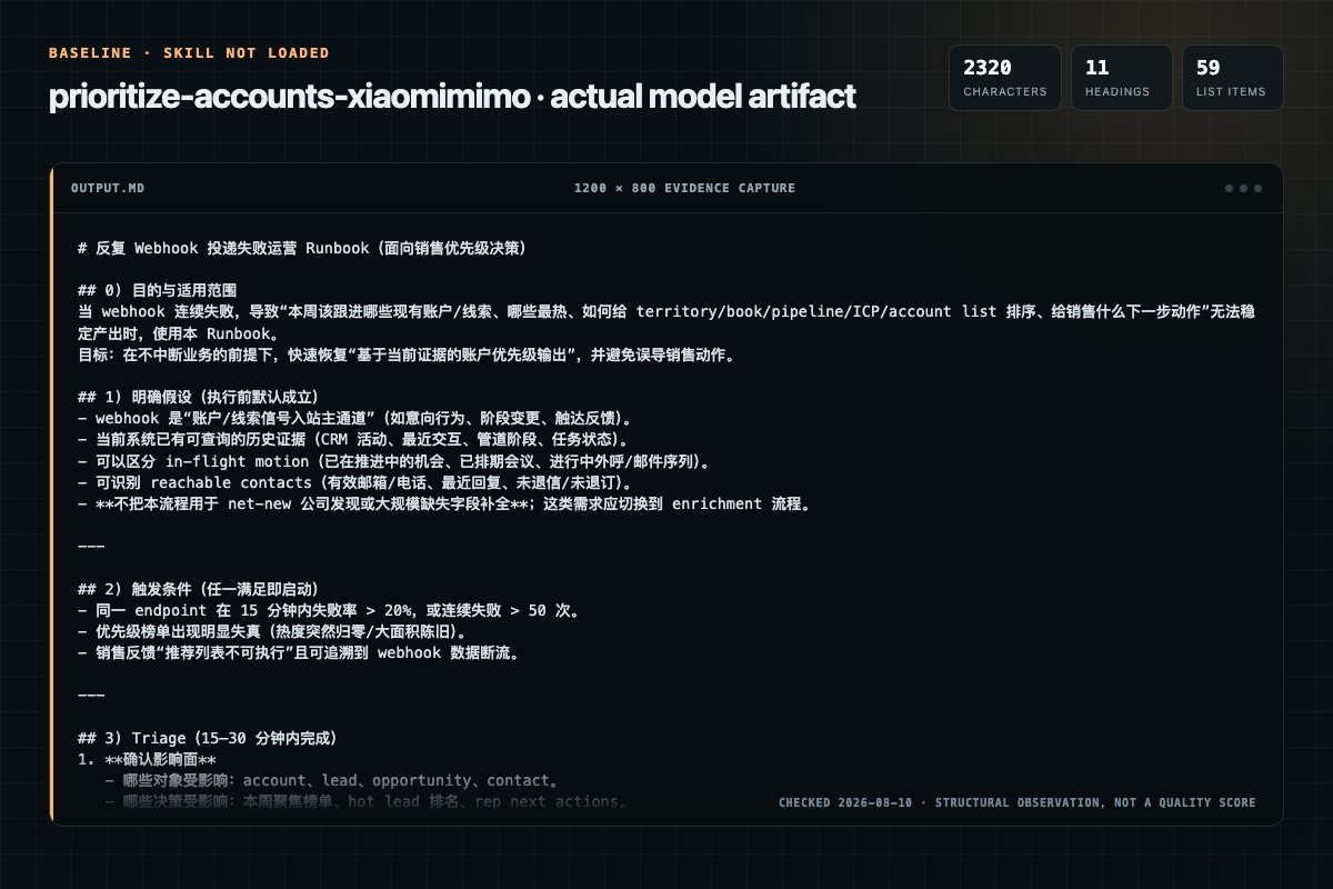 Screenshot of the actual model output for prioritize-accounts without the Skill