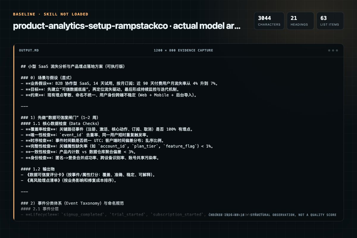 Screenshot of the actual model output for product-analytics-setup without the Skill