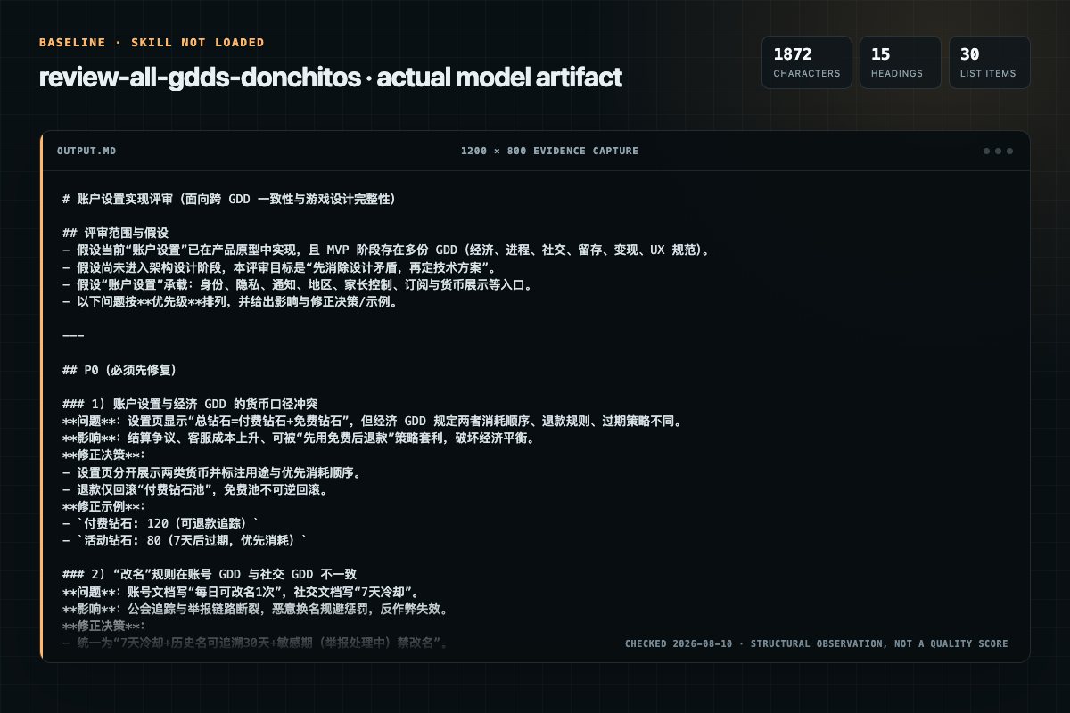 Screenshot of the actual model output for review-all-gdds without the Skill