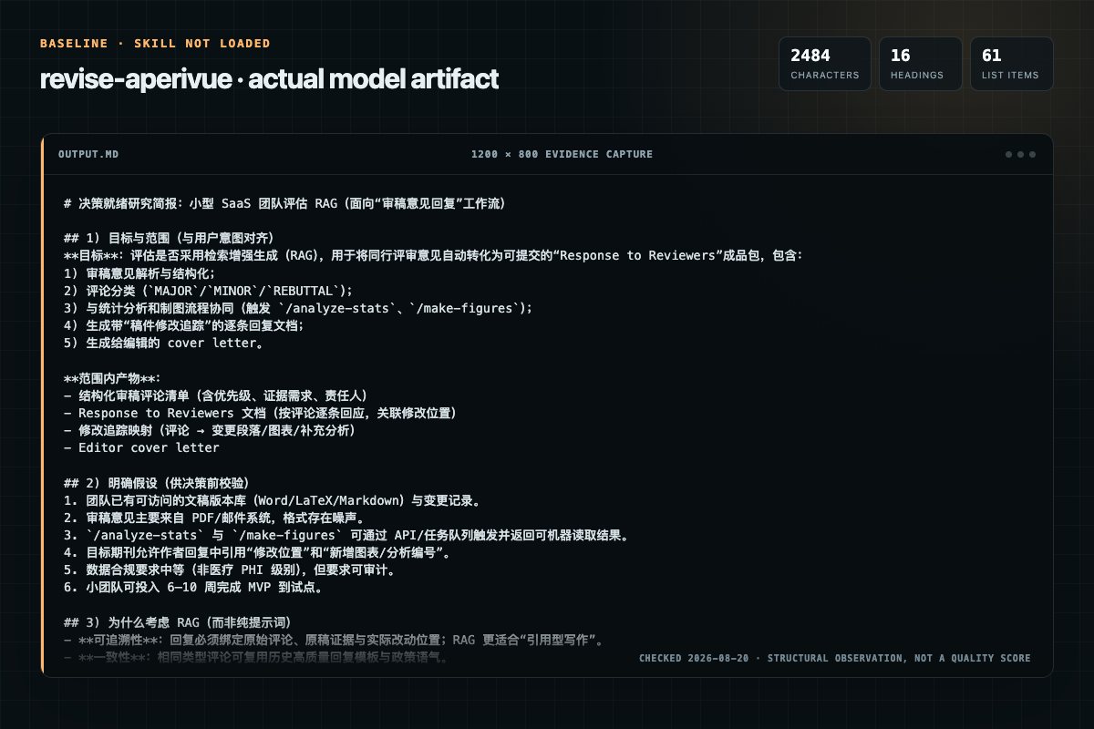 Screenshot of the actual model output for revise without the Skill