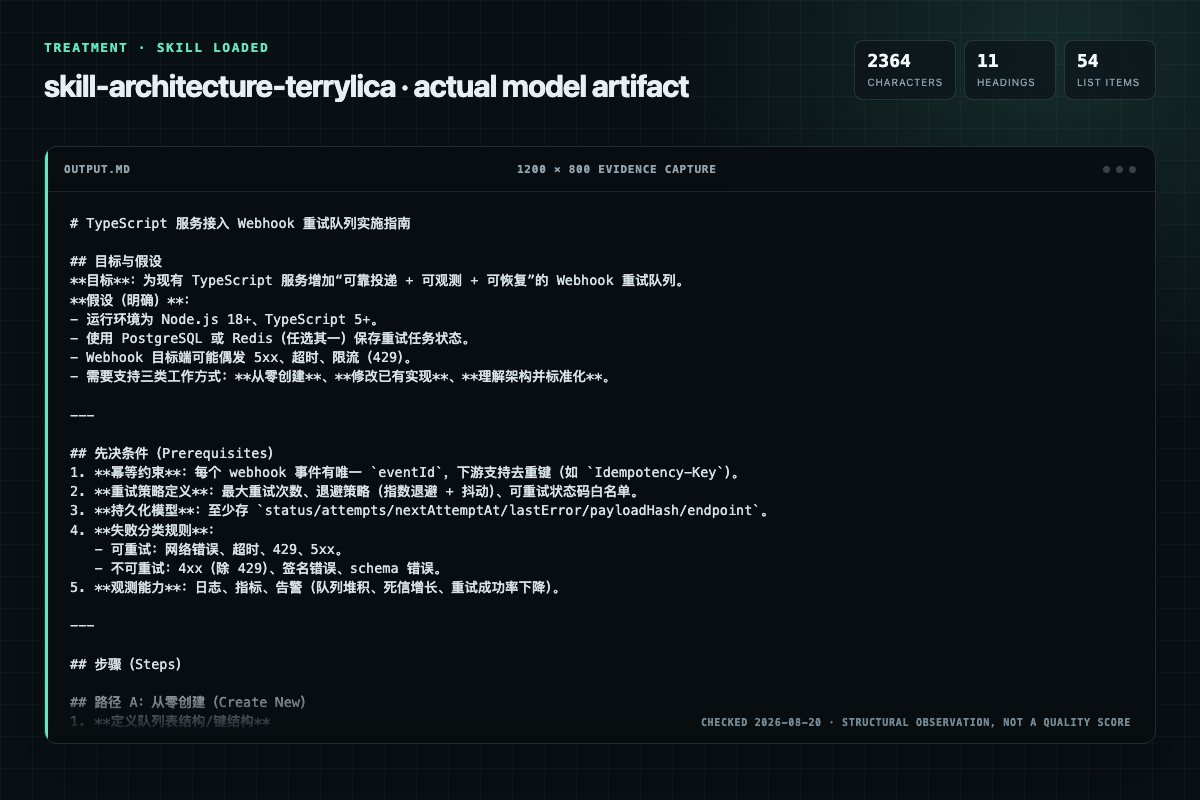 Screenshot of the actual model output for skill-architecture with the Skill
