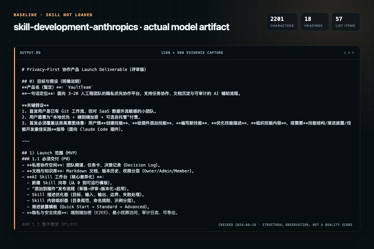 Screenshot of the actual model output for skill-development without the Skill