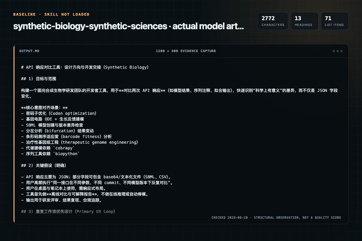 Screenshot of the actual model output for synthetic-biology without the Skill