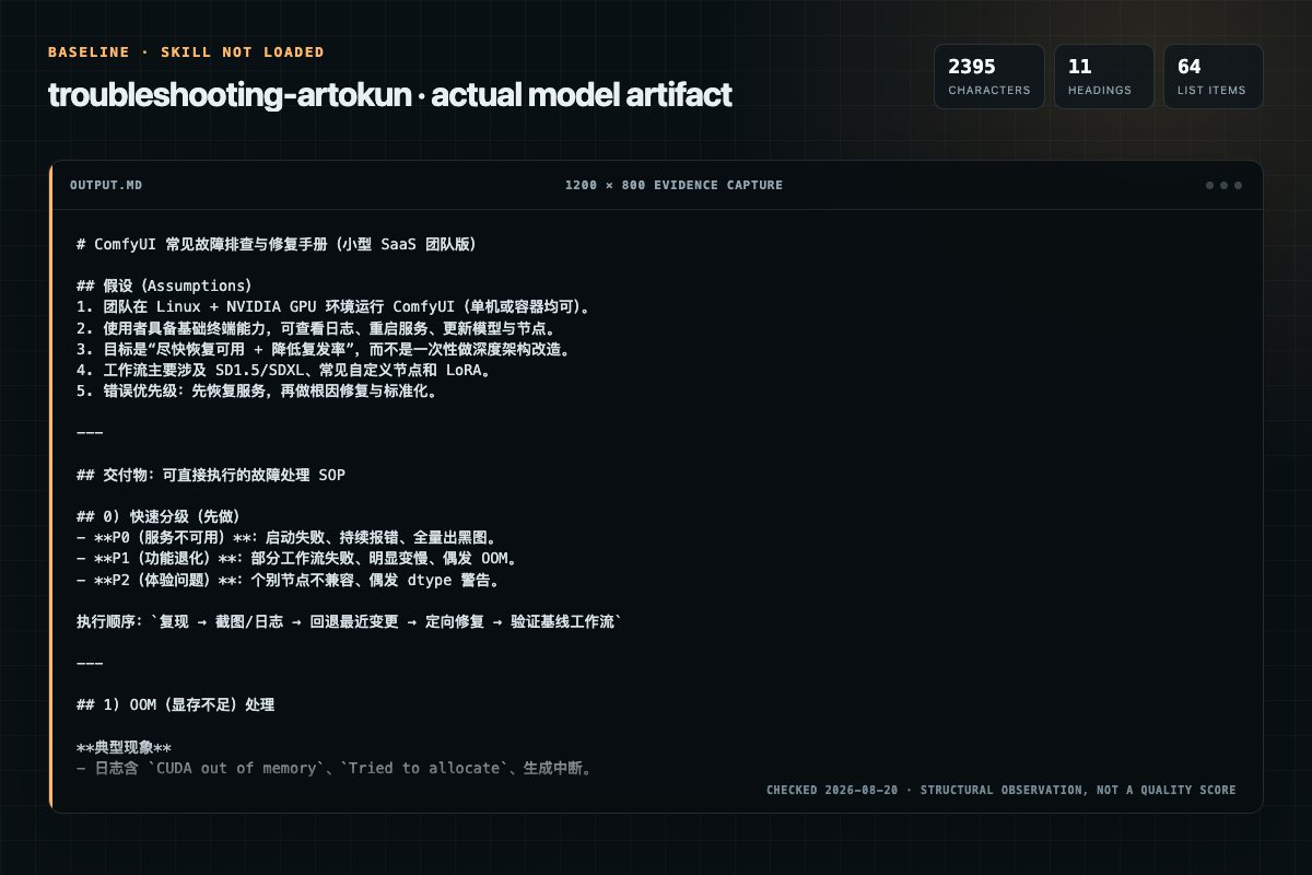 Screenshot of the actual model output for troubleshooting without the Skill