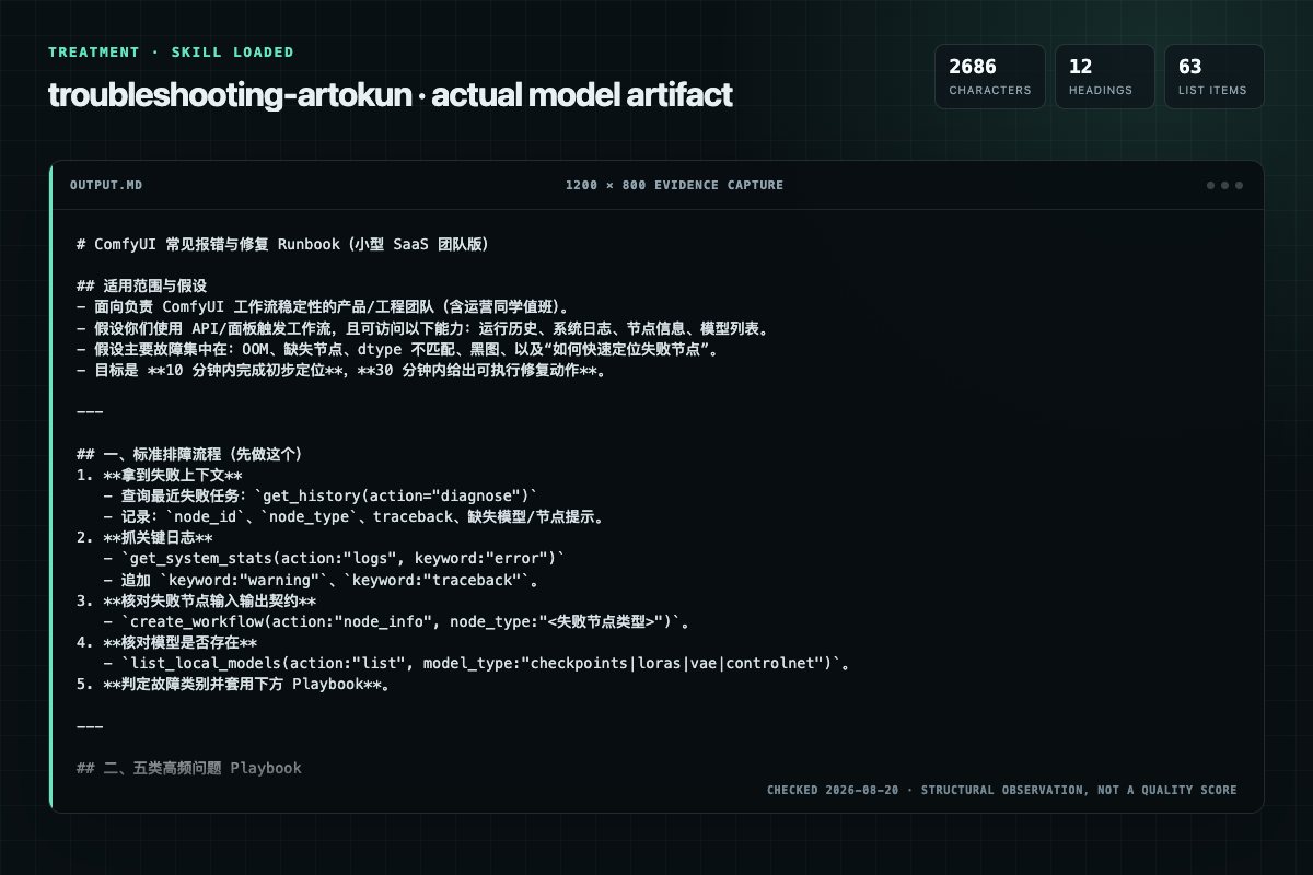 Screenshot of the actual model output for troubleshooting with the Skill