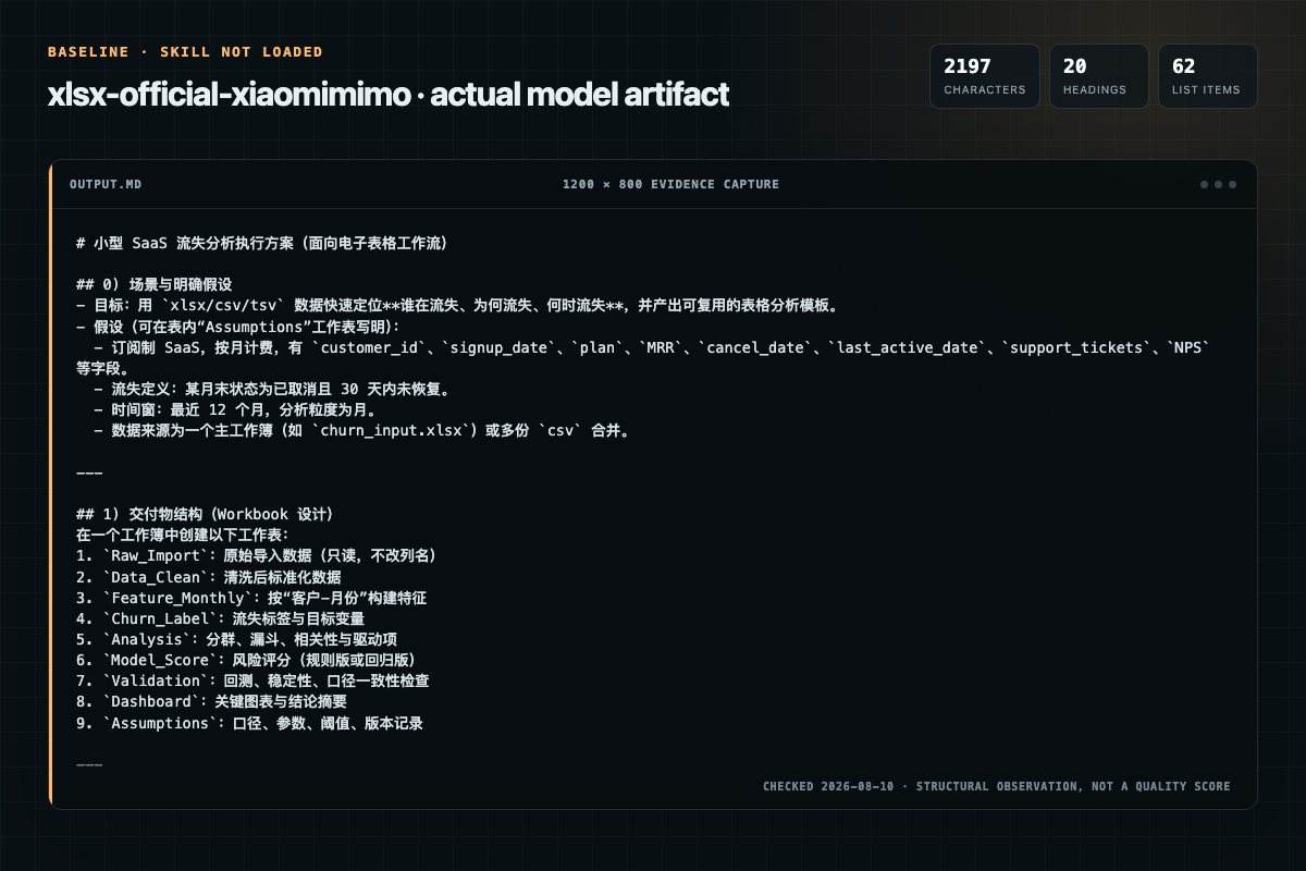 Screenshot of the actual model output for xlsx-official without the Skill